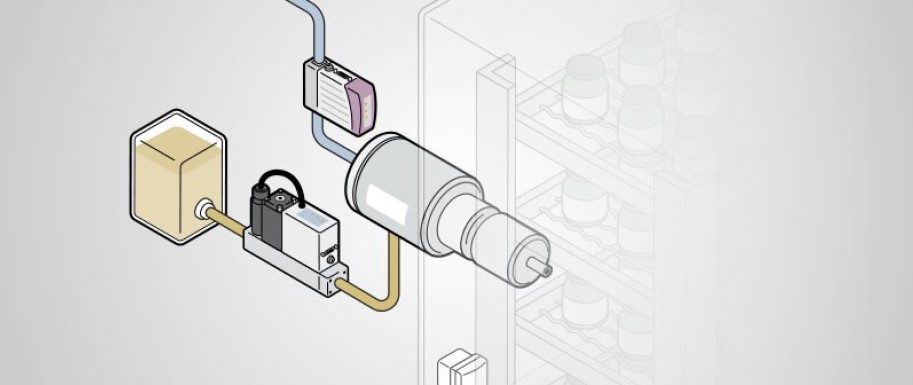 Burkert - Empowering Industries with Fluid Control Systems